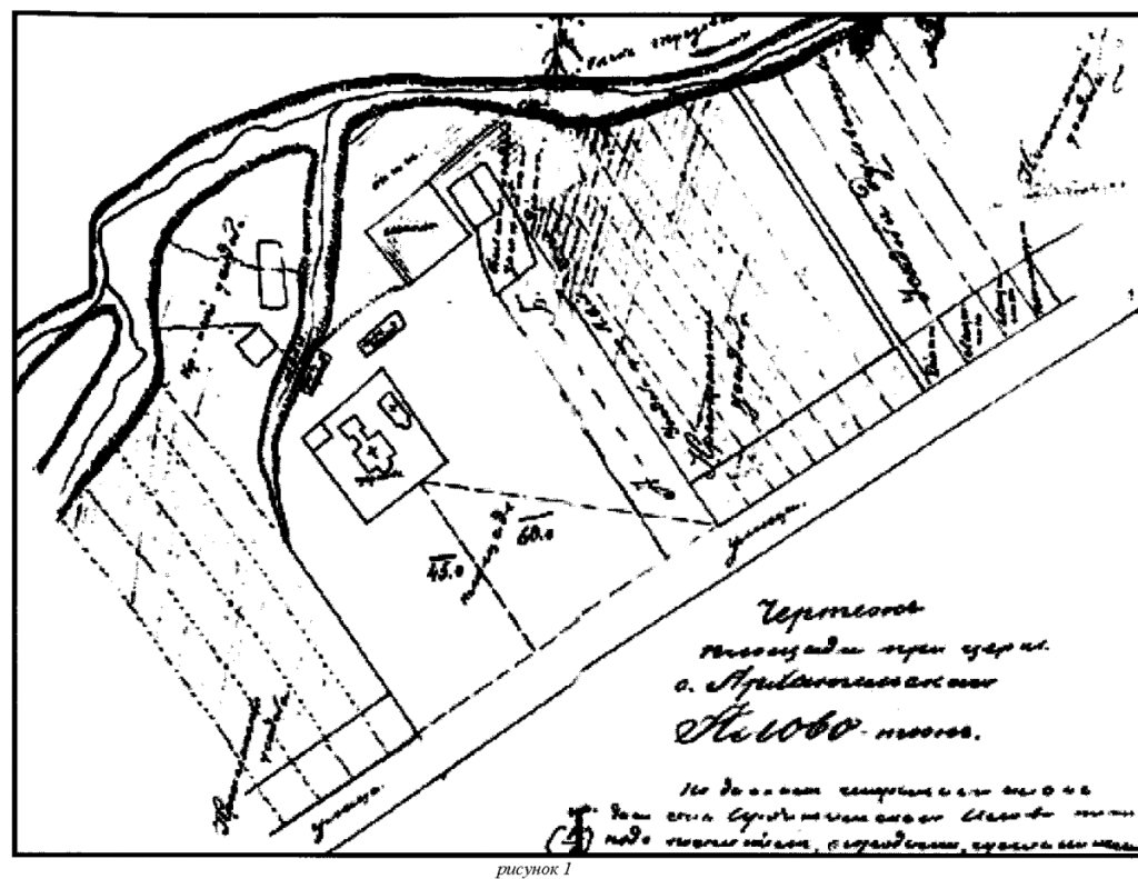 Карта-план расположения церквей 1885 год